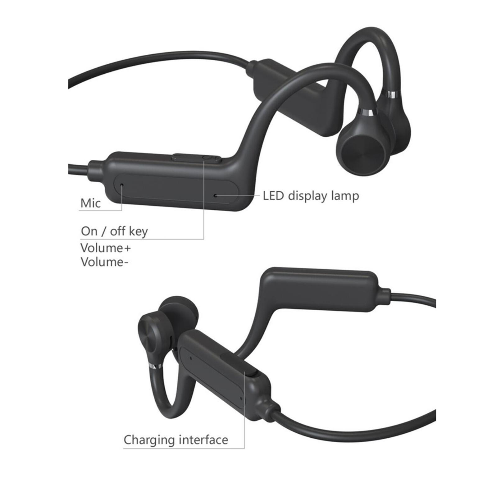 2 X21 Bluetooth Wireless Bone Conduction Headphones for Driving Drivers