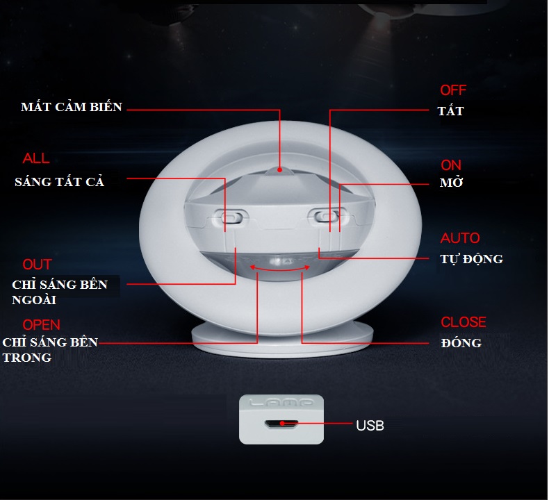 Đèn led cảm biến chuyển động hình đĩa bay (Tặng kèm đèn pin mini bóp tay màu ngẫu nhiên