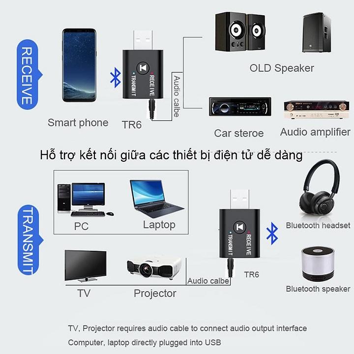 Thiết Bị Thu Phát Bluetooth 5.0 Không Dây Hai Chiều USB Laptop PC Ô Tô Phát Nhạc D878 - Bluetooth Receiver Transmit BT60