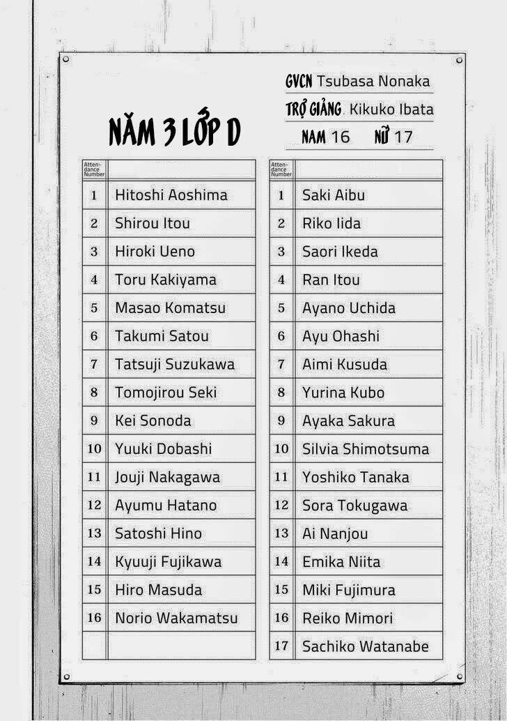 vợ tôi là wagatsuma chapter 77 14