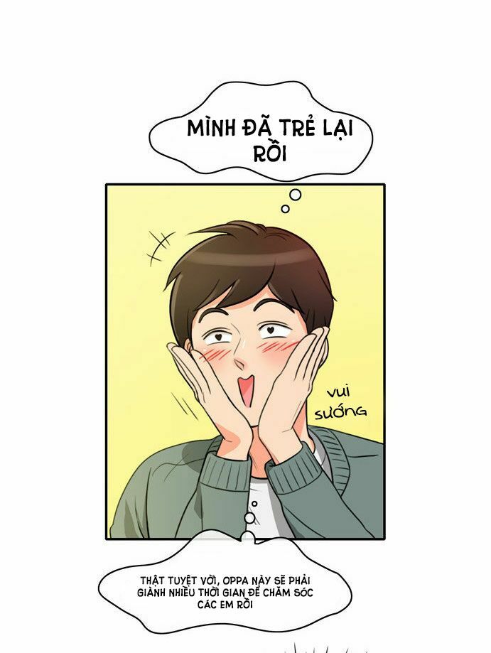 do it one more time- yêu lại từ đầu chapter 2 44