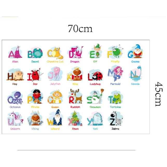 Decal trang trí tường - Bảng Chữ Cái Hoạt Hình vui nhộn