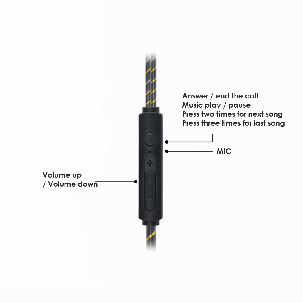 Tai Nghe Nhét Tai Có Dây 3,5 Mm Cho Điện Thoại Thông Minh Với Micrô