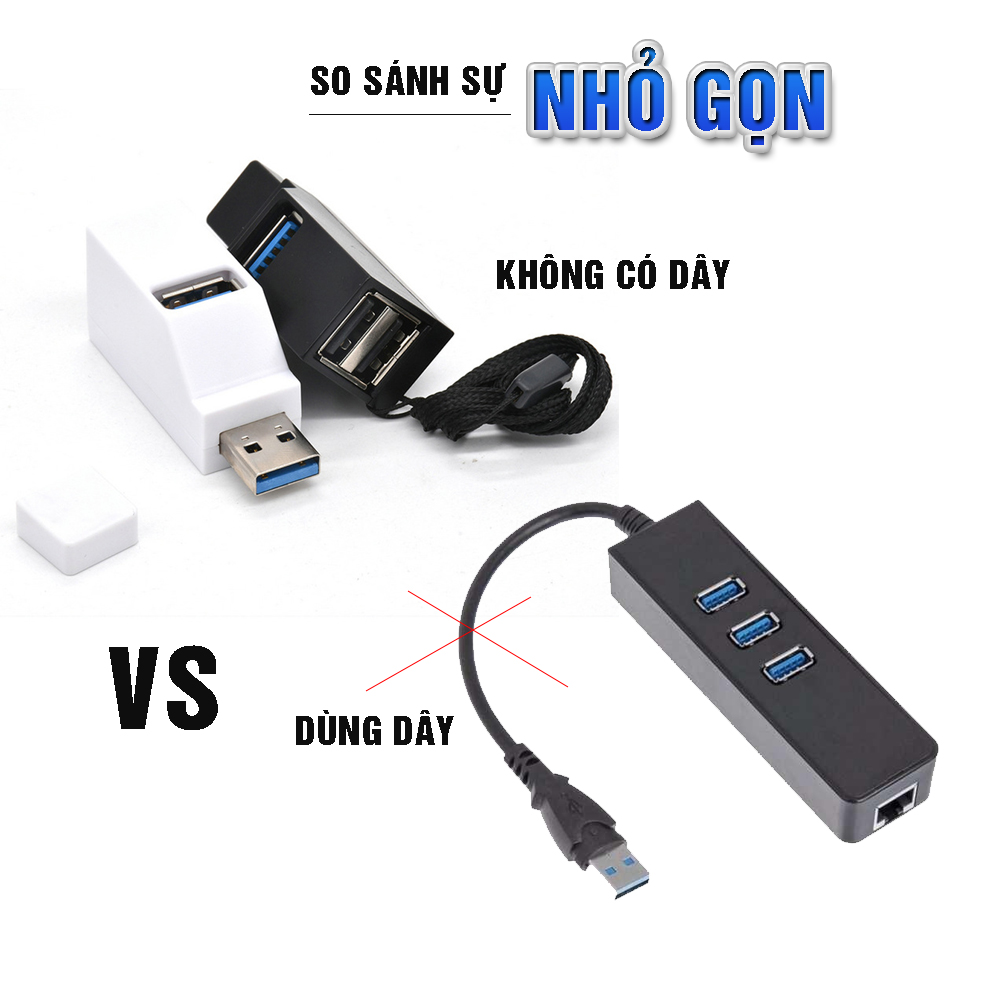 Bộ chia USB HUB 3 cổng USB 3.0 và USB2.0 độ cao cho máy tính, Laptop, PC, Tivi, Ô tô, xe hơi, thiết bị ngoại vi Dan House USB3.02.0