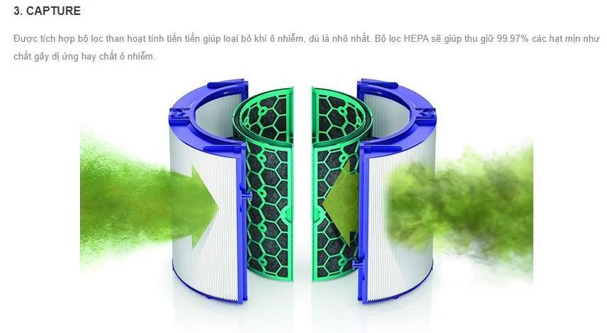 Quạt Không Cánh Lọc Không Khí Cao Cấp Dyson Pure Cool Cryptomic TP06, Máy Lọc Không Khí Loại Bỏ 99% Bụi Mịn, Nhập Khẩu