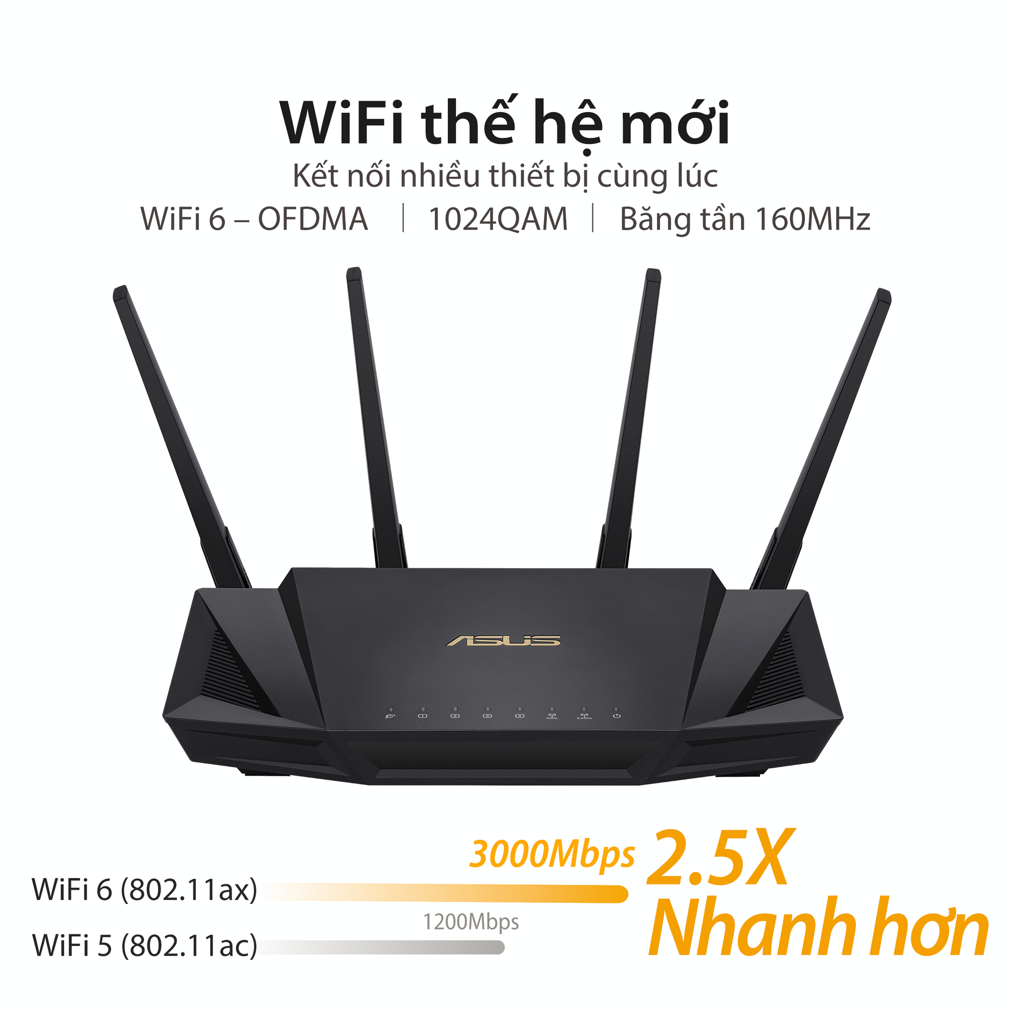 Hình ảnh Gaming Router Wifi Asus RT-AX3000 Dual Band WiFi 6 (802.11ax) AX3000 Băng Tần Kép AiMesh AiProtection MU-MIMO OFDMA - Hàng Chính Hãng