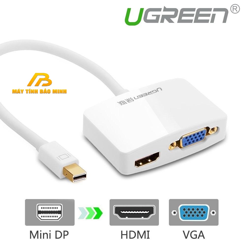 Bộ chuyển Mini Displayport to VGA/HDMI Adapter Ugreen (Trắng) - Hàng Chính Hãng