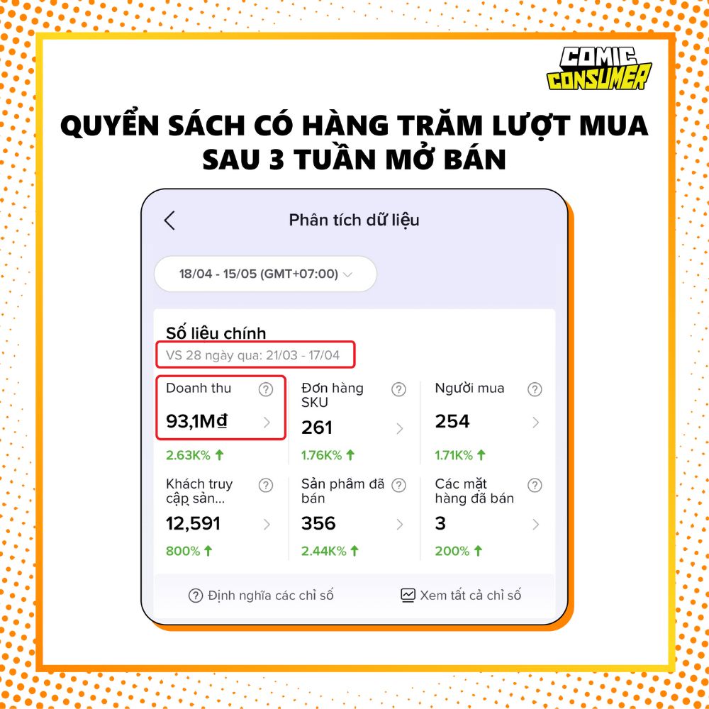 Sách Đập Tan Nợ Nần - Tác giả Lê Hoàng Thạch