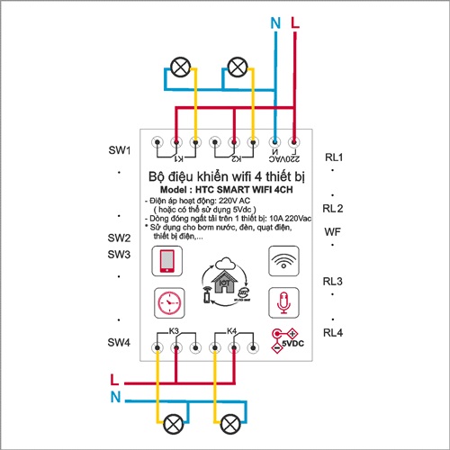 BỘ ĐIỀU KHIỂN WIFI 4 THIẾT BỊ HES SMART WIFI 4CH Smart life APP