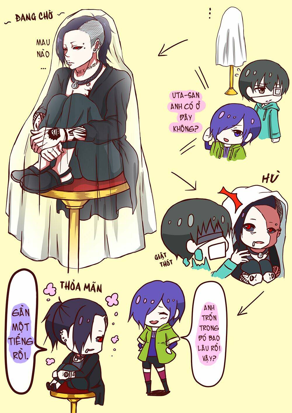 ngạ quỷ vùng tokyo doujinshi chapter 21 3