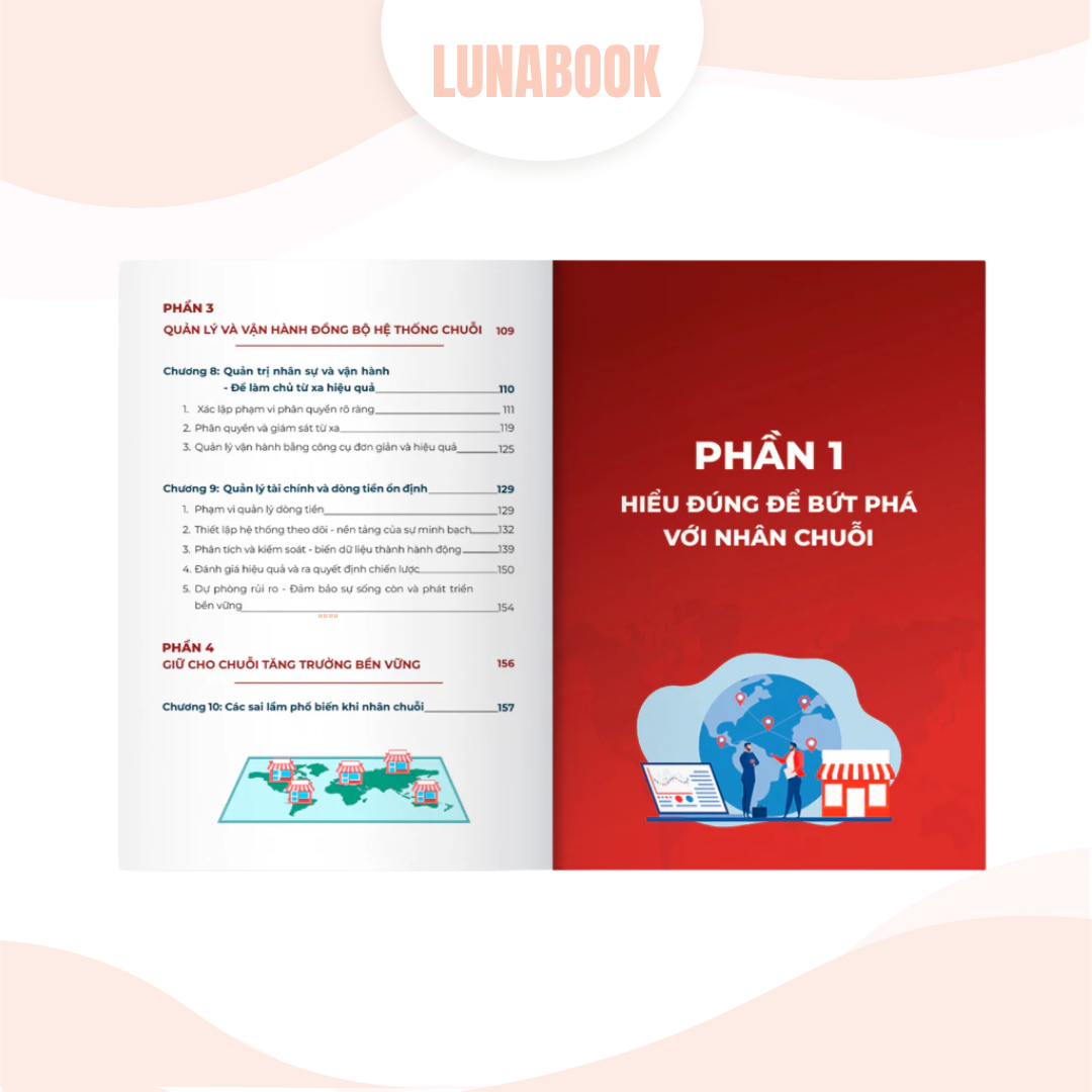 Sách - Nhân chuỗi &amp; Quản lý hệ thống chuỗi