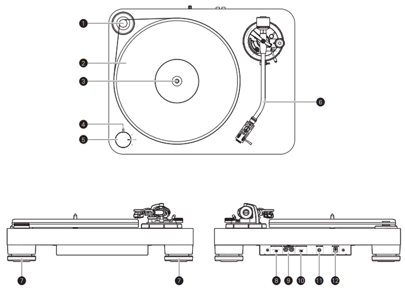 Đầu đĩa than Audio-Technica AT-LP7 hàng chính hãng new 100%