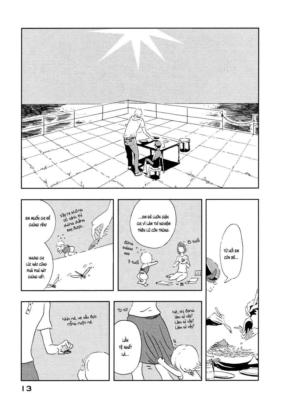 haruko ichikawa sakuhinshuu chapter 5 17