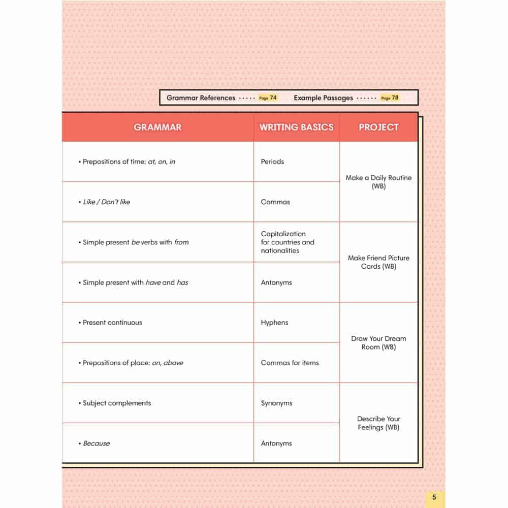 Writing Framework Sentence Writing 2 - Student Book with Workbook Elementary A1