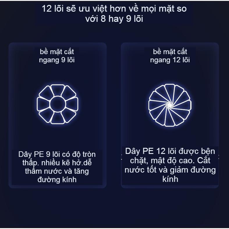 Dây Thẻo PE Câu Đài - Quán Quân YGK PE. Siêu Mịn, Siêu Tải. Câu tất cả các loại cá