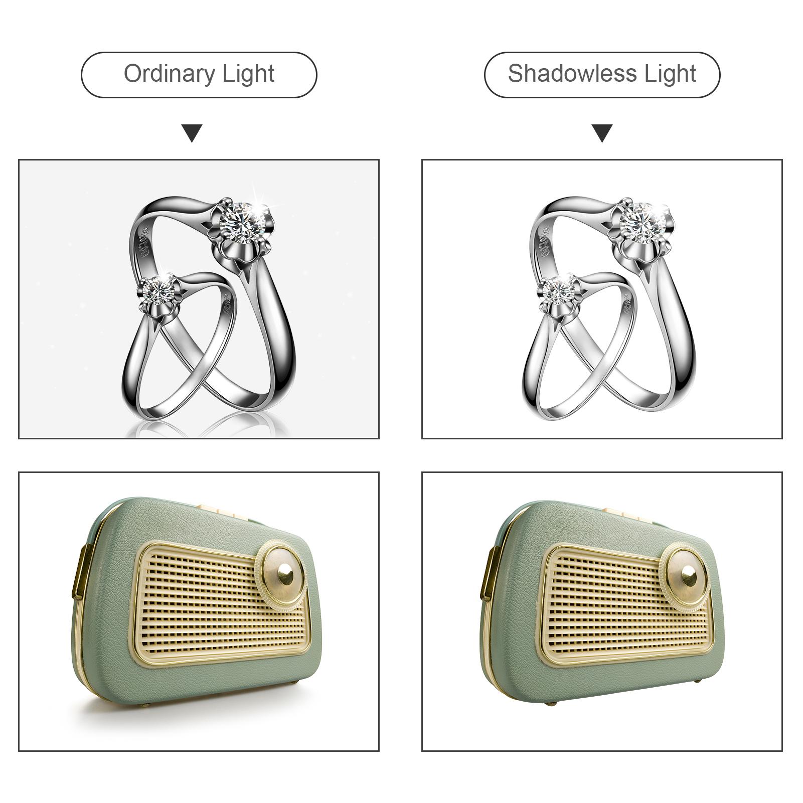 Bảng điều khiển ánh sáng không bóng Đèn LED siêu sáng thân thiện với môi trường không nhấp nháy