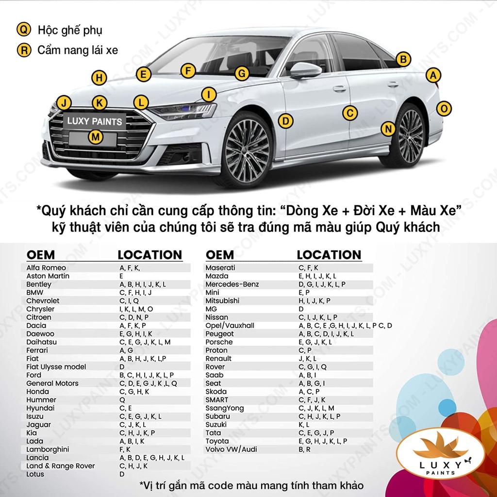 Sơn xóa vết xước dành cho xe ô tô Mazda 3 Hatchback