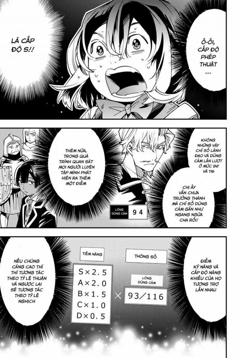 tái sinh thành quý tộc với kĩ năng 'appraisal' chapter 6 15