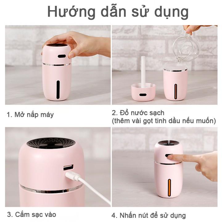 Máy Xông Tinh Dàu Đèn Xông Oto Khử Mùi Diệt Khuẩn