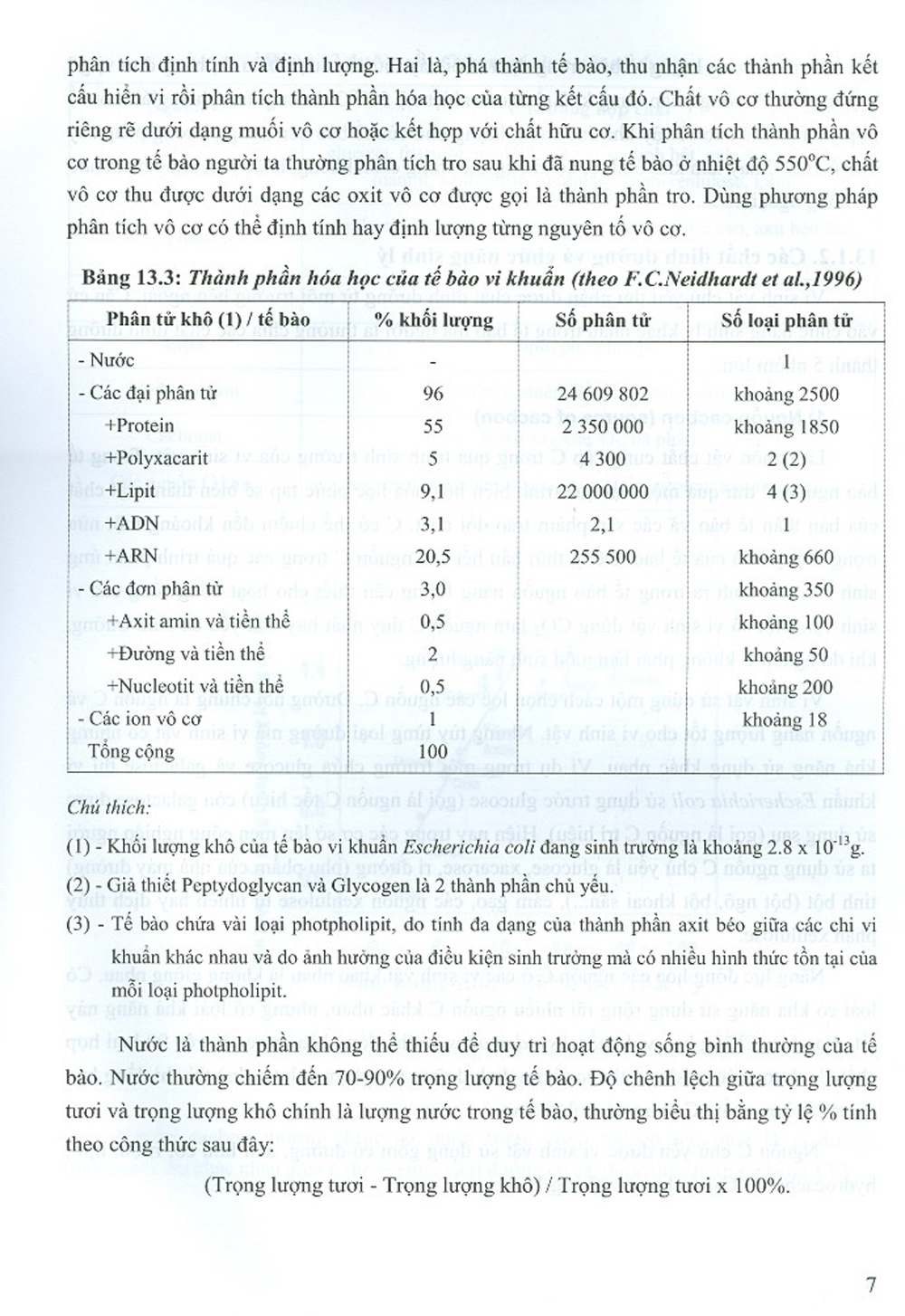 Vi Sinh Vật Học - Phần II: Sinh Lý Học, Sinh Hóa Học, Di Truyền Học, Miễn Dịch Học Và Sinh Thái Học Vi Sinh Vật