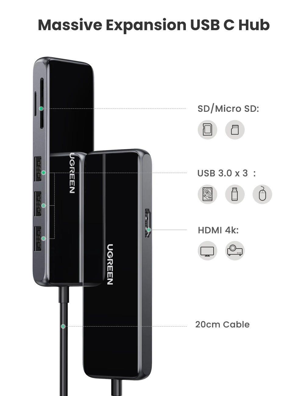 Ugreen UG80129CM314TK 6 trong 1 màu xám bộ chuyển usb type c đa năng ra 4K 60hz HDMI đọc thẻ sd tf - HÀNG CHÍNH HÃNG