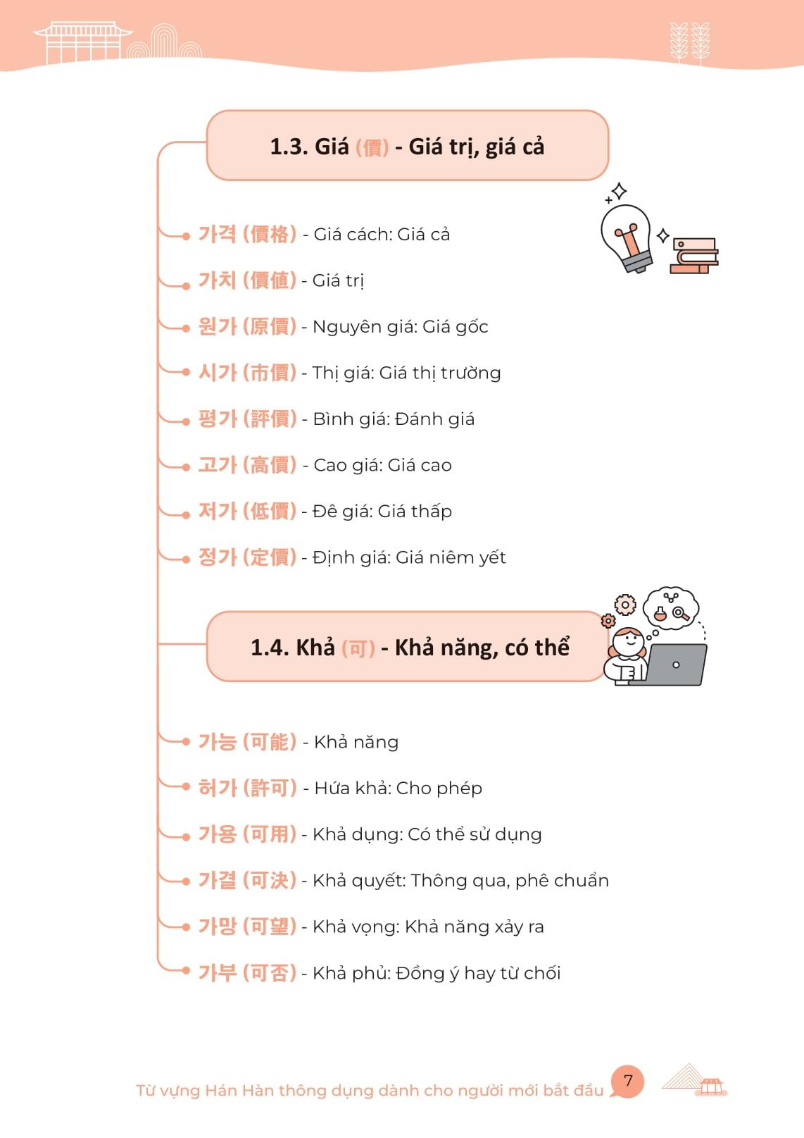 Sách - All In One Korean - Sổ Tay Mind Map Từ Vựng Hán Hàn Thông Dụng - Dành Cho Người Mới Bắt Đầu