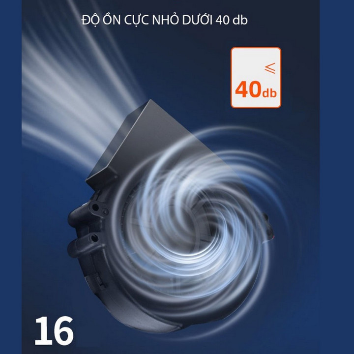 Quạt Ghế Ô Tô 16 Vùng FanMat Auto - Home and Garden