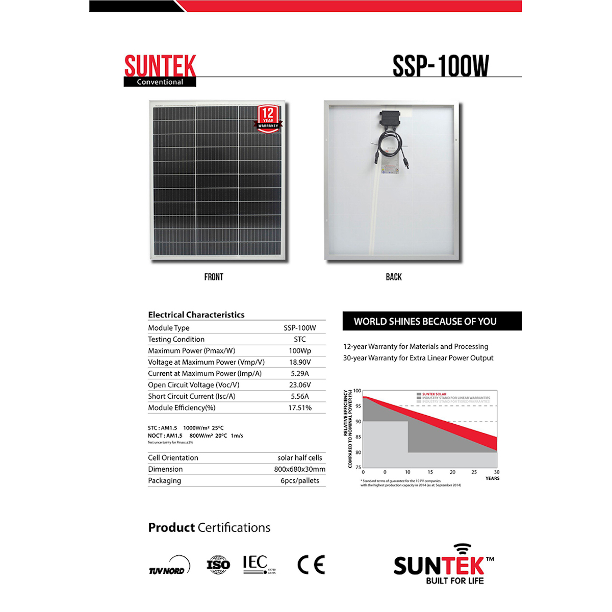 Bộ Sạc Acquy, Pin Bằng Năng Lượng Mặt Trời SUNTEK SA100W/30A (gồm Tấm NLTM 100W &amp; Bộ Điều Khiển Sạc 30A - KHÔNG bao gồm bình Acquy) - Hàng Chính Hãng - Bảo hành 12 năm Tấm Pin