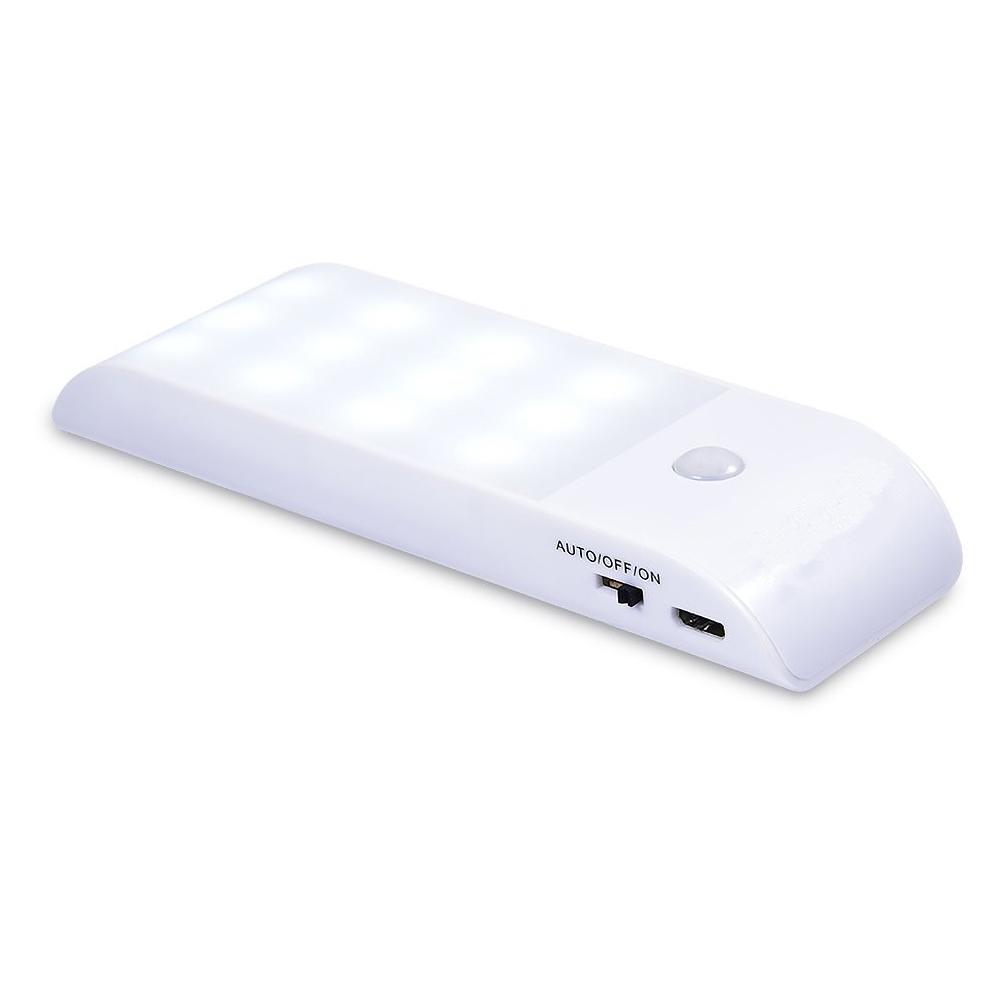 Đèn led/ đèn ngủ ban đêm cảm ứng bằng cơ thể người