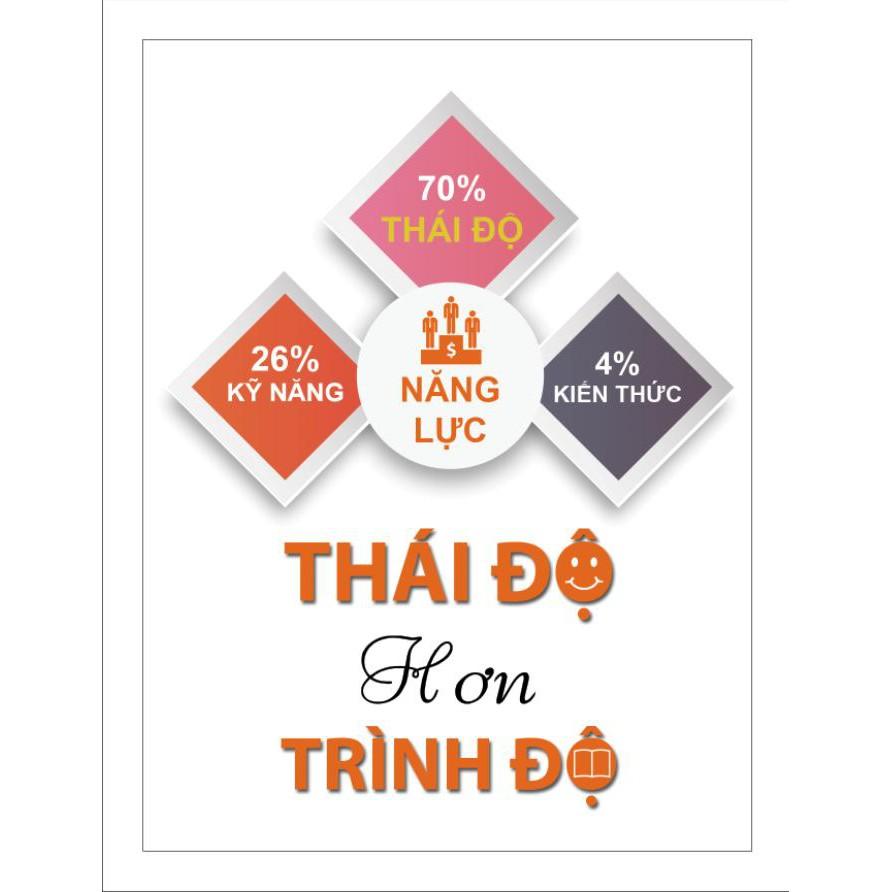 Tranh tạo động lực văn phòng QHDL-13