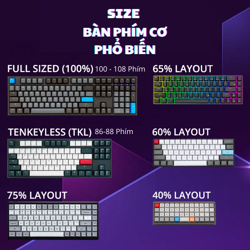 Túi/ Bao Nỉ Đựng Bàn Phím Cơ Đủ Layout 65%, 75%, TKL, 104, 108 Phím Và 100% Bảo Vệ, Chống Shock Tối Ưu