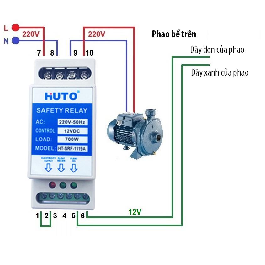 Combo 1 Rơ le an toàn cho phao điện HUTO và 1 Phao điện HUTO dây 2 mét