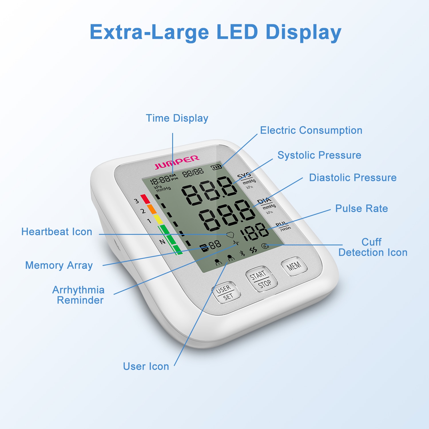 Máy đo huyết áp bắp tay Jumper JPD-HA120 chứng nhận FDA Hoa Kỳ