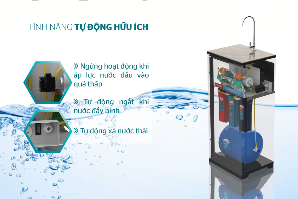 Máy Lọc Nước R.O 8 Lõi Sunhouse SHA8818K - Hàng Chính Hãng