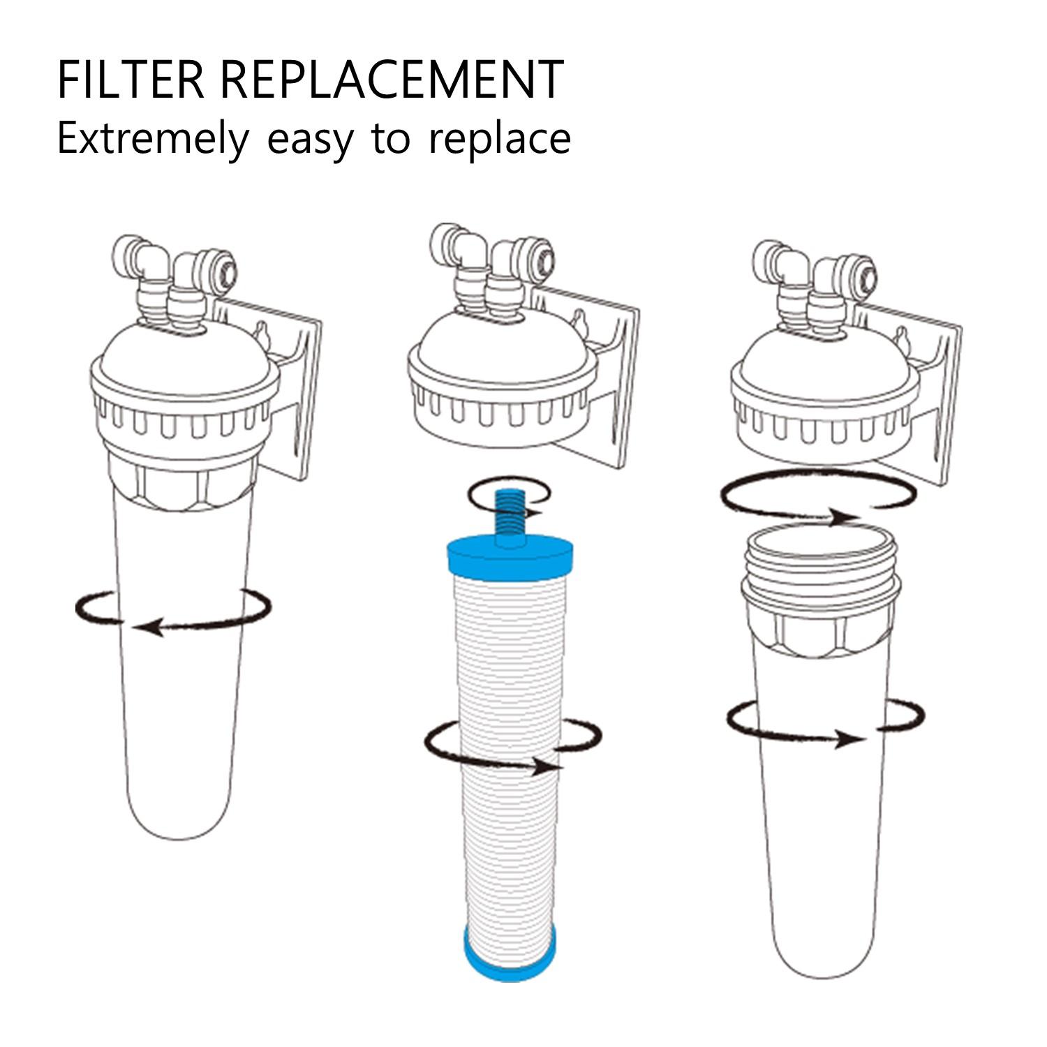 THIẾT BỊ LỌC NƯỚC UỐNG TRỰC TIẾP SONAKI (UC)(WP-500AF) HÀN QUỐC - HÀNG CHÍNH HÃNG