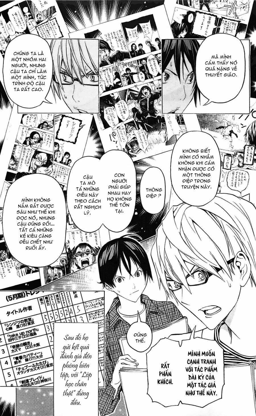 họa sĩ truyện tranh chapter 117 4
