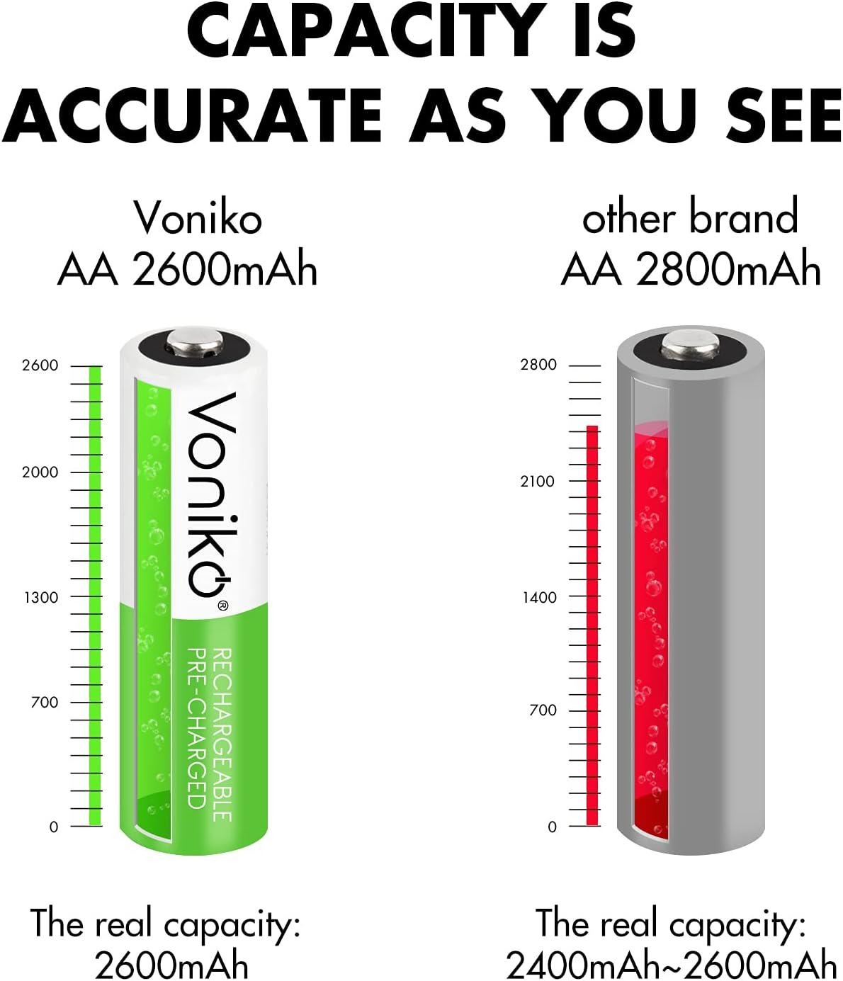Vỉ 2 Pin Sạc AA 1300mAH - Voniko