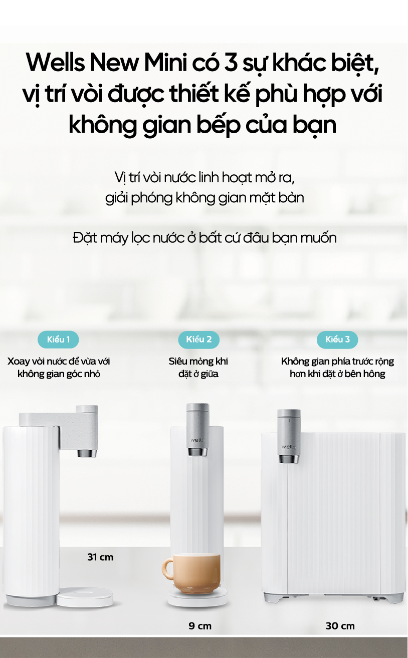Máy Lọc Nước Wells New Mini, Thiết Kế Nhỏ Gọn, Tankless Không Bình Chứa, Lọc Đa Tầng, Không dùng điện - Hàng chính hãng