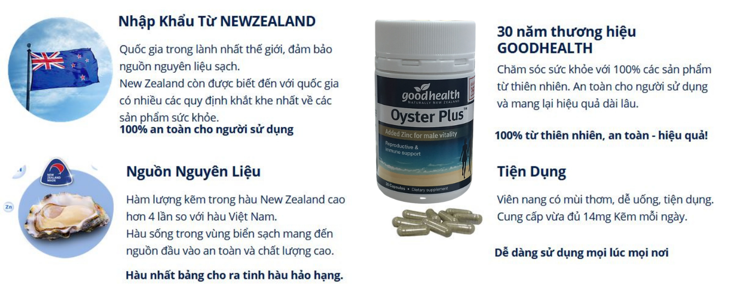 Tăng Cường Sinh Lý Nam Tinh Chất Hàu Goodhealth Oyster Plus Nhập Khẩu New Zealand Giúp Bổ Thận Tráng Dương, Cải Thiện Sức Khỏe Sinh Sản Và Chất Lượng Tinh Trùng, Hỗ Trợ Tình Trạng Xuất Tinh Sớm, Giảm Đau Lưng Mỏi Gối Chậm Mãn Dục – Lọ 30 viên