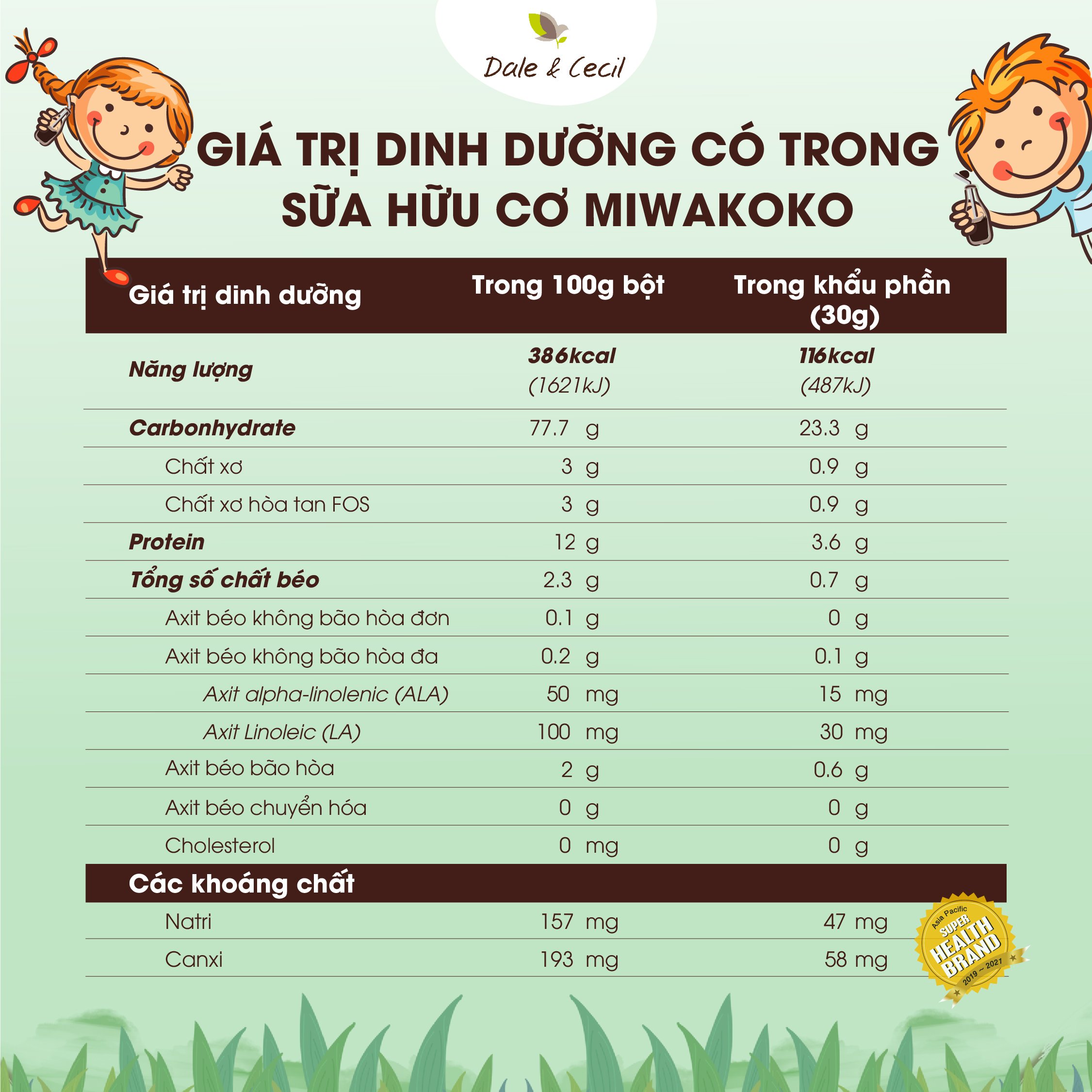 Sữa Hạt Miwako A+ Vị Vani 700g, Miwako Vị Gạo 700g & Miwakoko Túi 300g Nhập Khẩu Malaysia Cho Bé Dị Ứng Đạm Bò Phát Triển Trí Não Và Chiều Cao