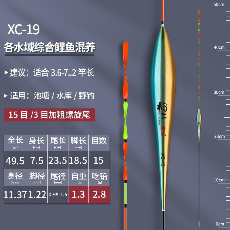 Phao Câu Đài Nano Ngũ Sắc Fuwang - Sắc Màu Cuộc Sống Đầu Phao Xoắn 360° Đồ Câu Văn Chương