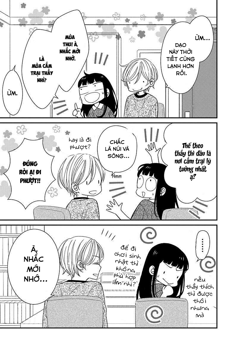 xin hãy dạy cho em chapter 13.1 20