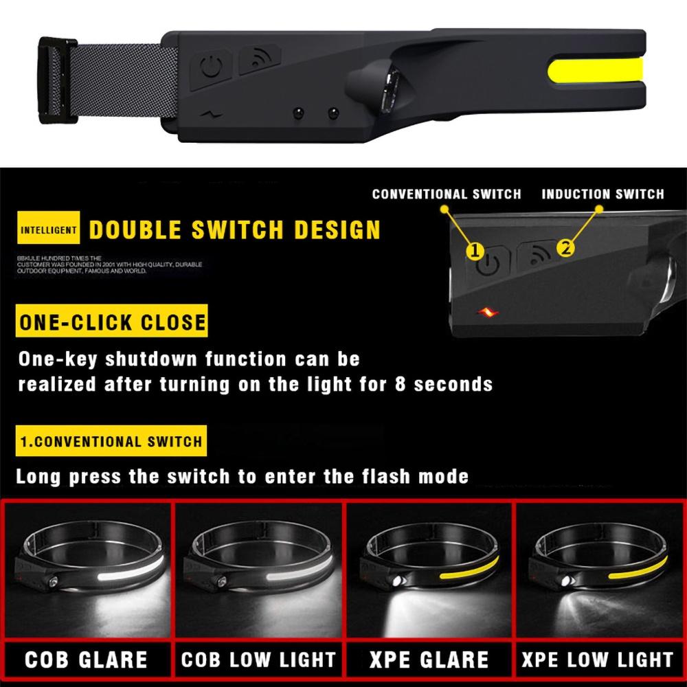 Đèn LED COB Với Pin Tích Hợp Đèn Pin Đèn Pin Sạc đầu USB 5 Chế độ Chiếu Sáng Đèn đầu