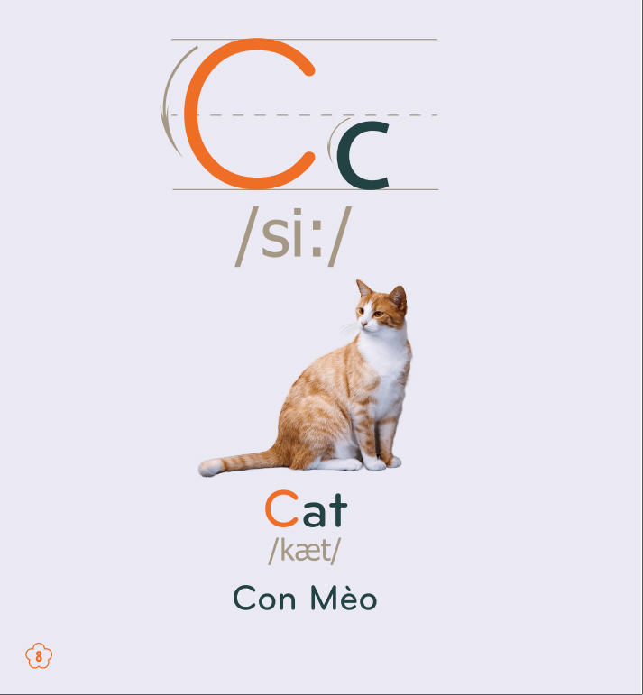 Combo 5 Cuốn My First Books - Cuốn Sách Đầu Tiên Của Bé Tặng Phương Pháp Nuôi Dạy Con Thành Tài Của Cha Mẹ Nhật