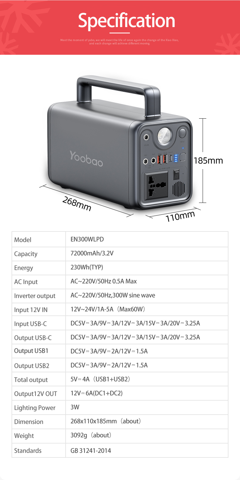 Trạm sạc dự phòng Yoobao EN300WLPD 72000mAh PD65W 220V/300W- hàng chính hãng