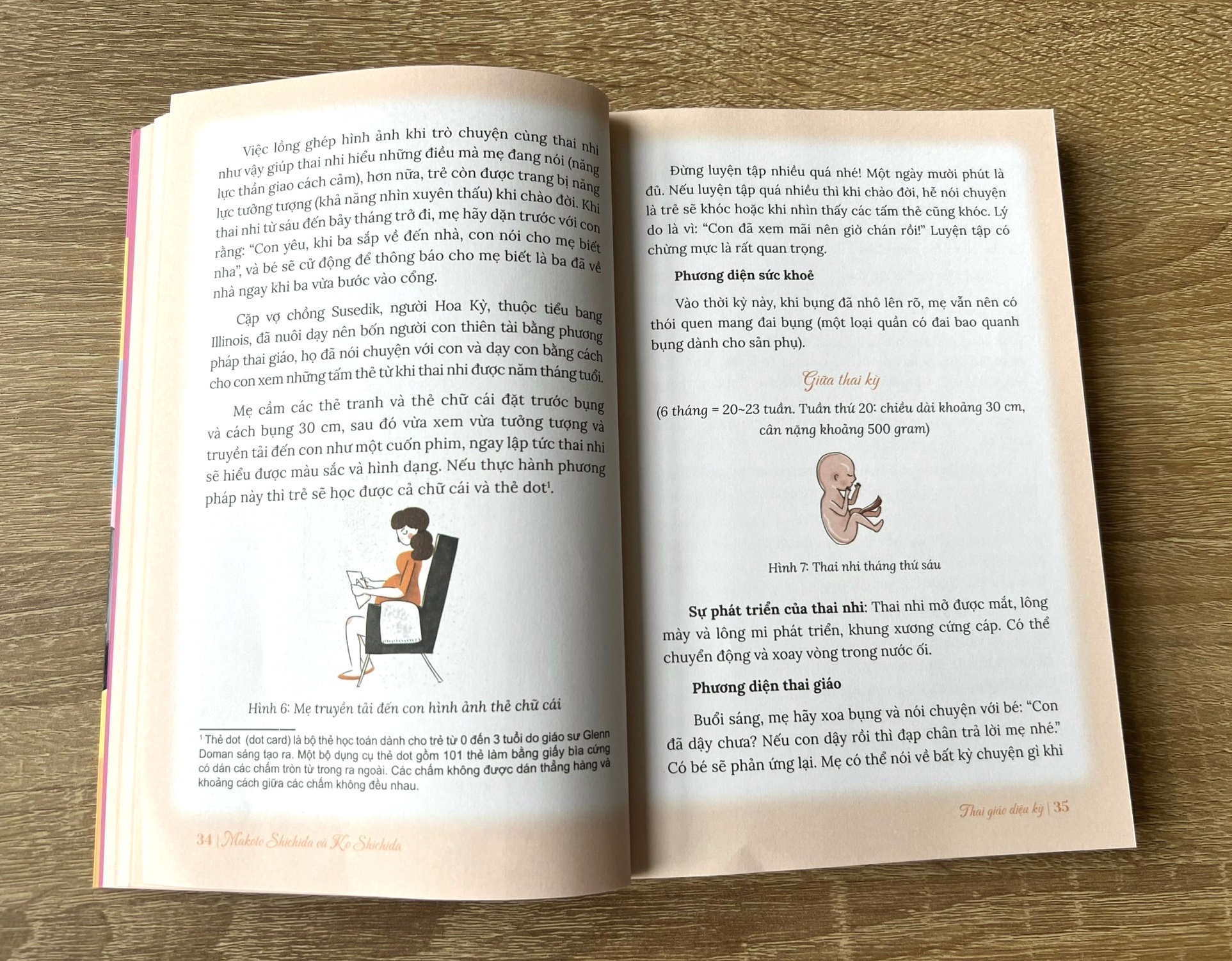 Sách - Thai Giáo Diệu Kỳ - Kích hoạt khả năng tiềm tàng của não phải theo phương pháp giáo dục Shichida - Puma Books