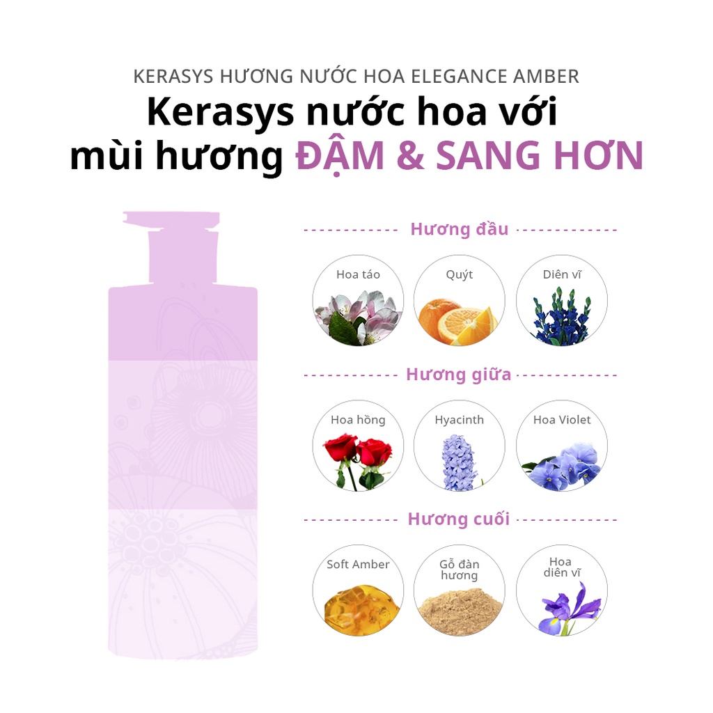 Dầu Gội Kerasys Elegance Amber Cao Cấp Hàn Quốc Hương Nước Hoa Hổ Phách 600ml