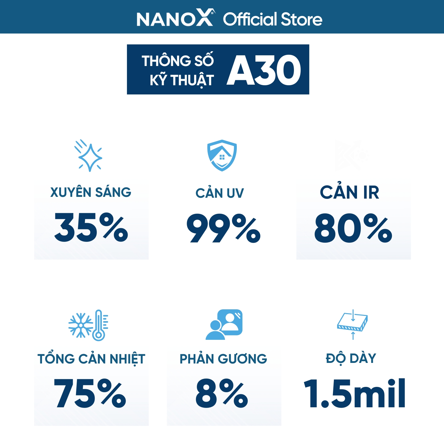 Phim cách nhiệt NanoX A30 chống nắng nóng cửa sổ nhà ở &amp; văn phòng