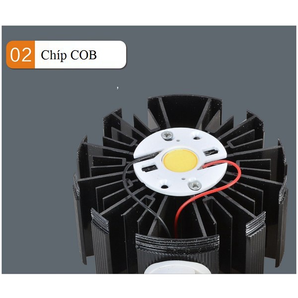 Đèn Rọi Ray 20W Chất Lượng Cao [Mua Càng Nhiều Giá Càng Rẻ] LR20, Đèn rọi, Đèn Trang Trí Shop Hàng Chính Hãng