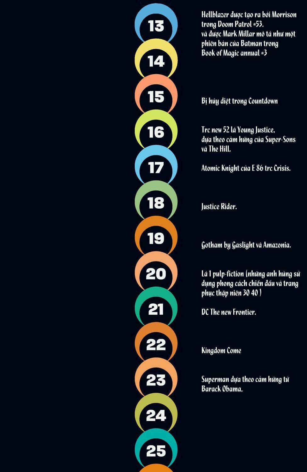 The Multiversity chapter 6 72